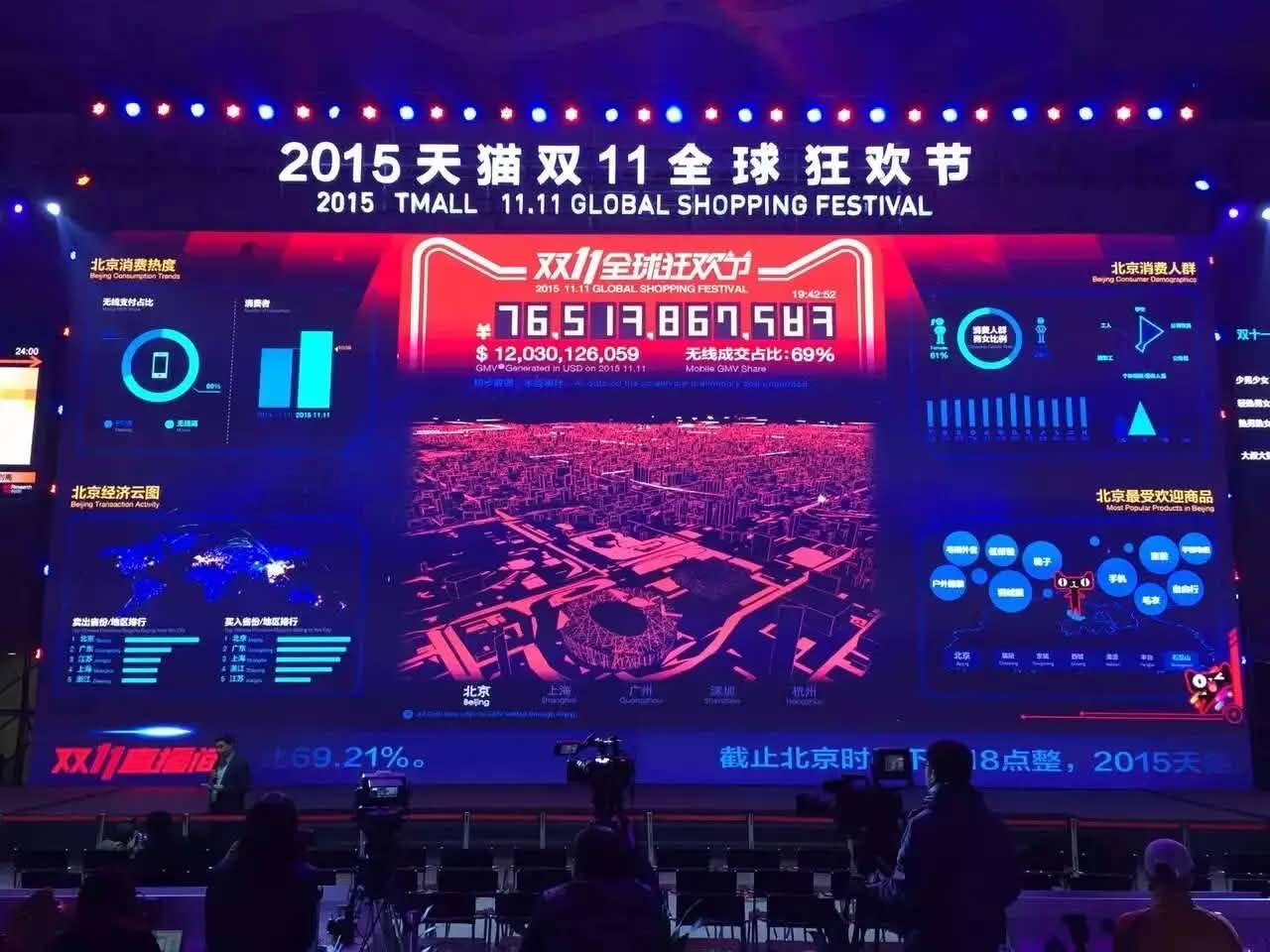 Technology - 3D Real-time Rendering