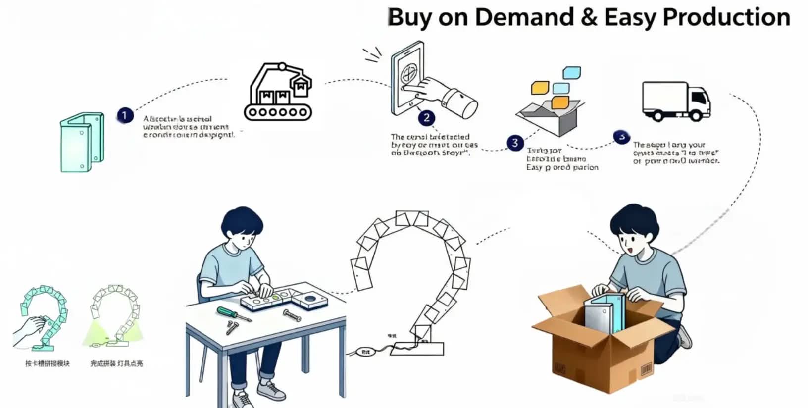 Concept Sketch - Modular Twist Lamp