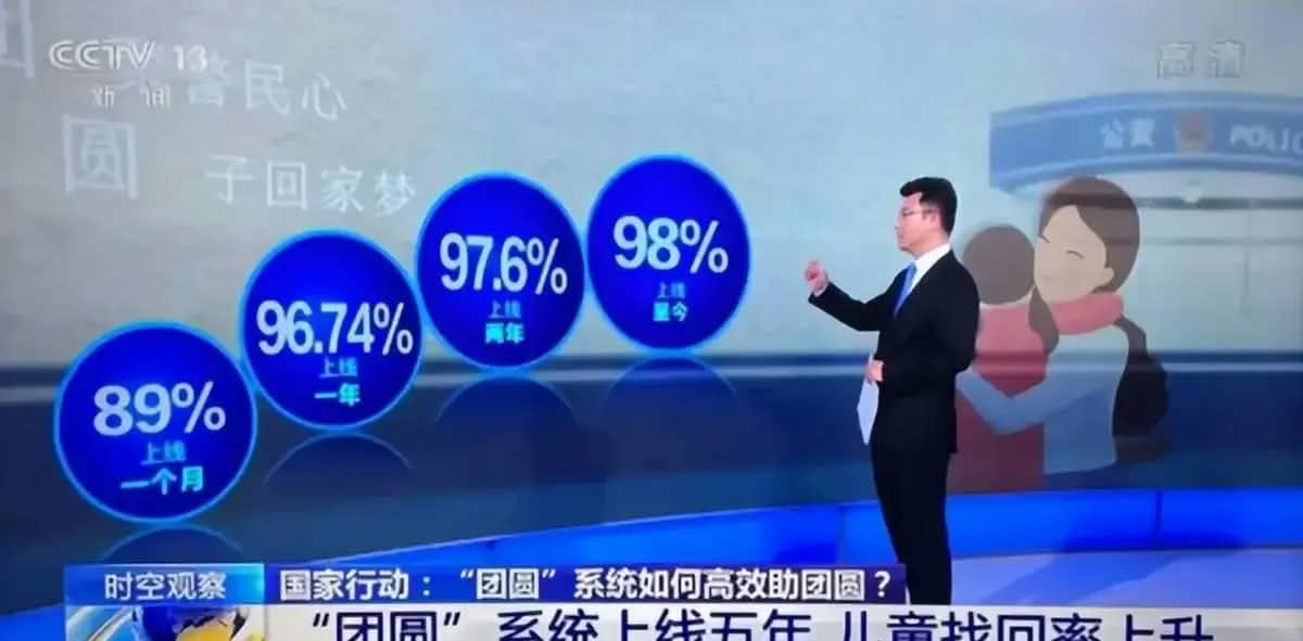 Solution - 边缘计算实验