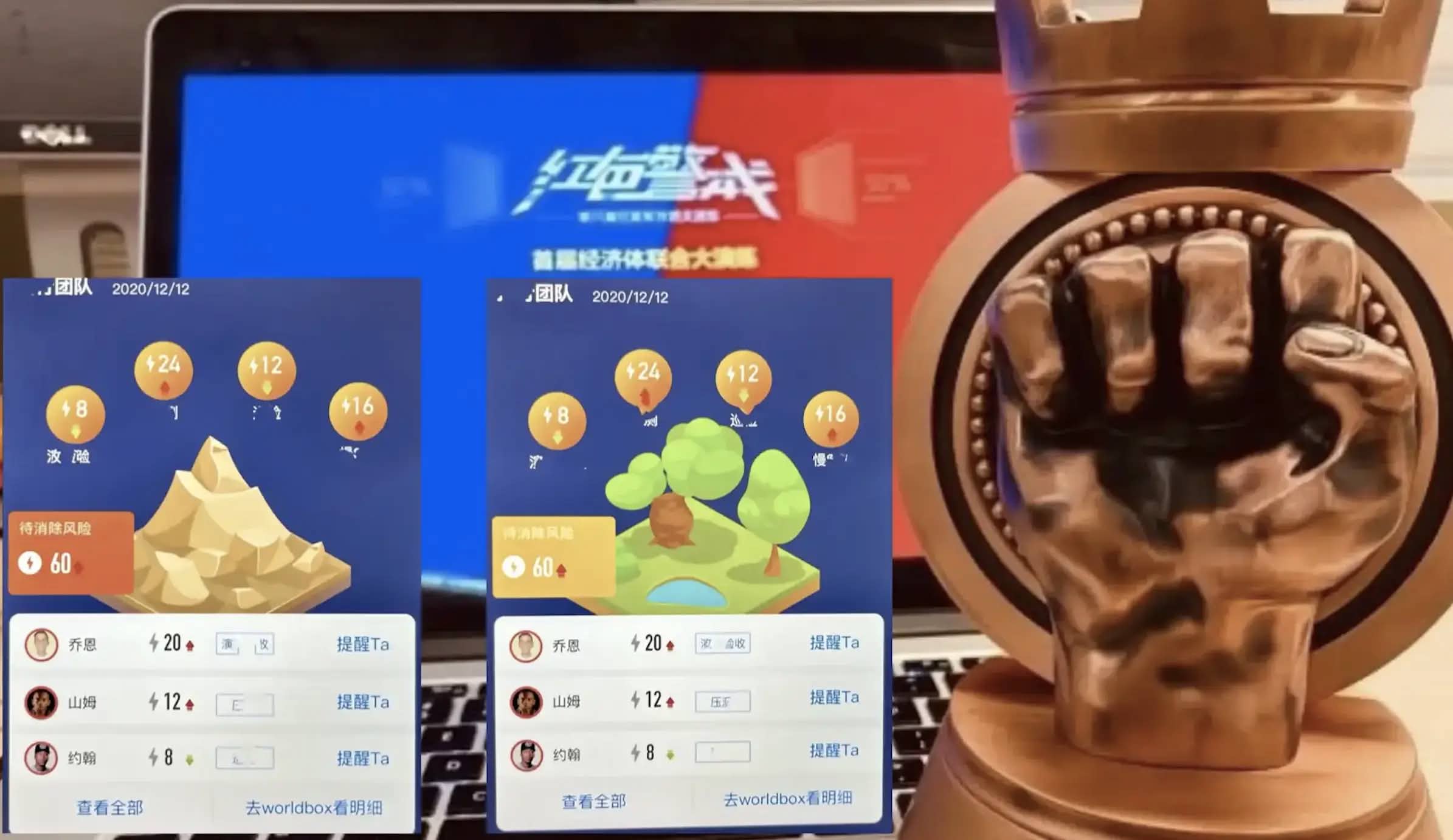 Gallery 6 - 管理团队奖惩机制