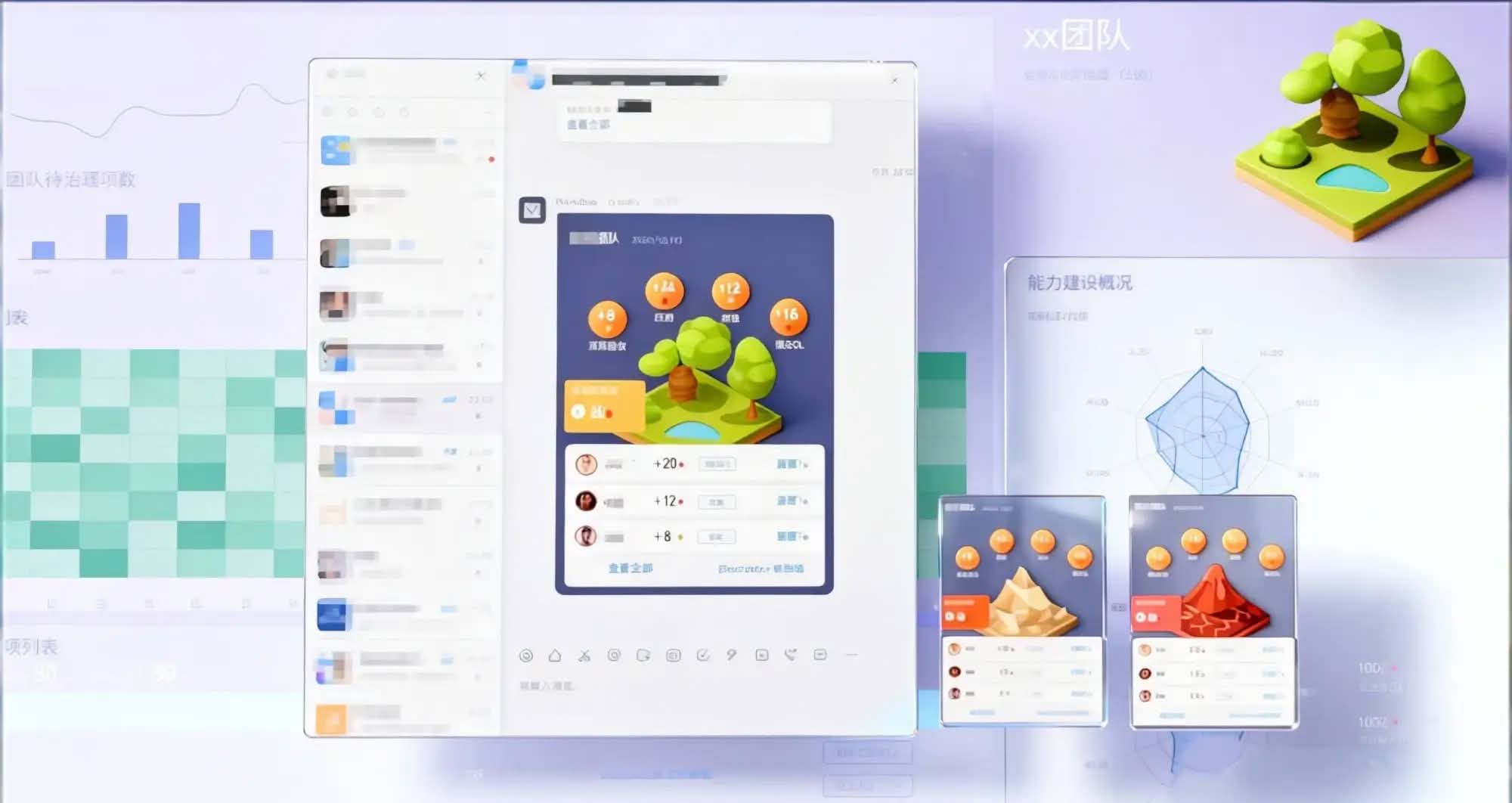 组织效能 - Organizational Efficiency