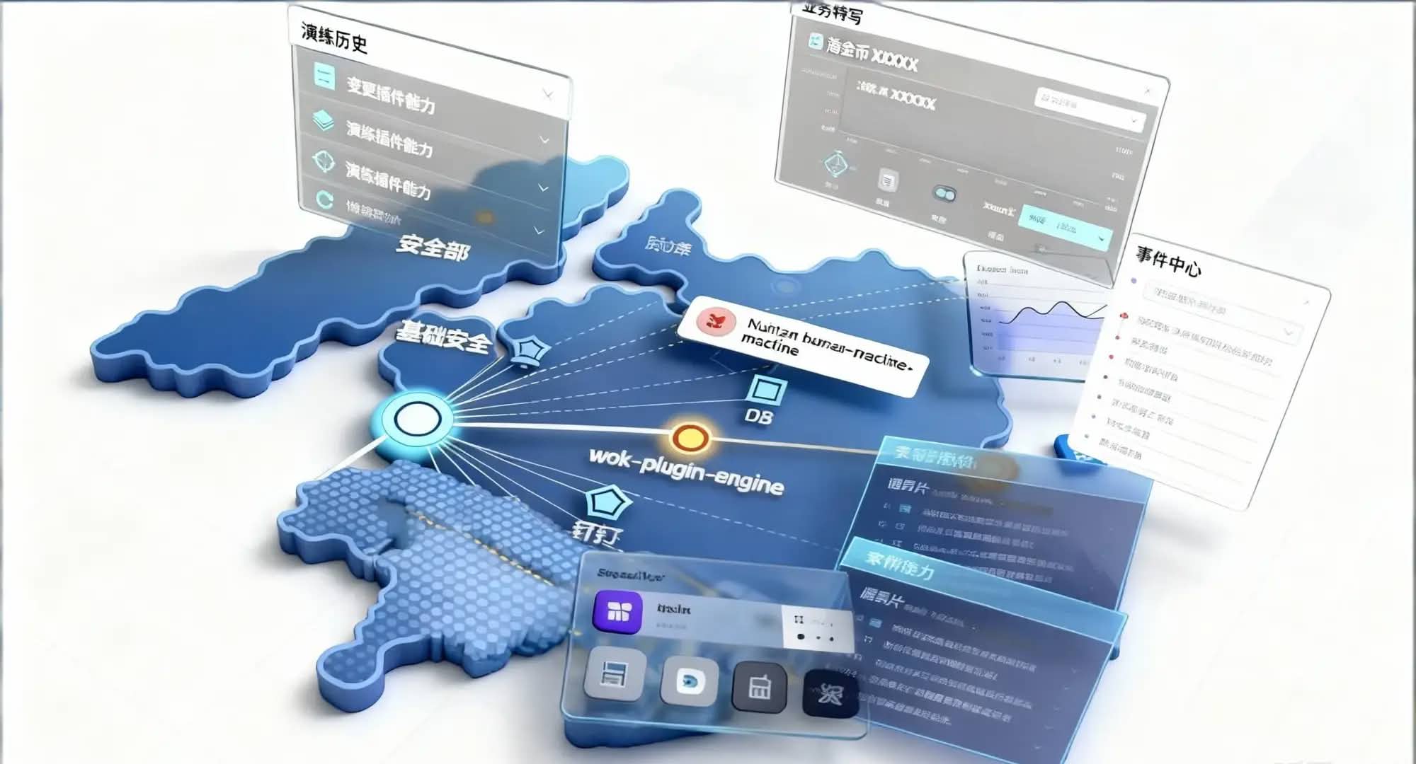 Feature 4 - Ecosystem Expansion