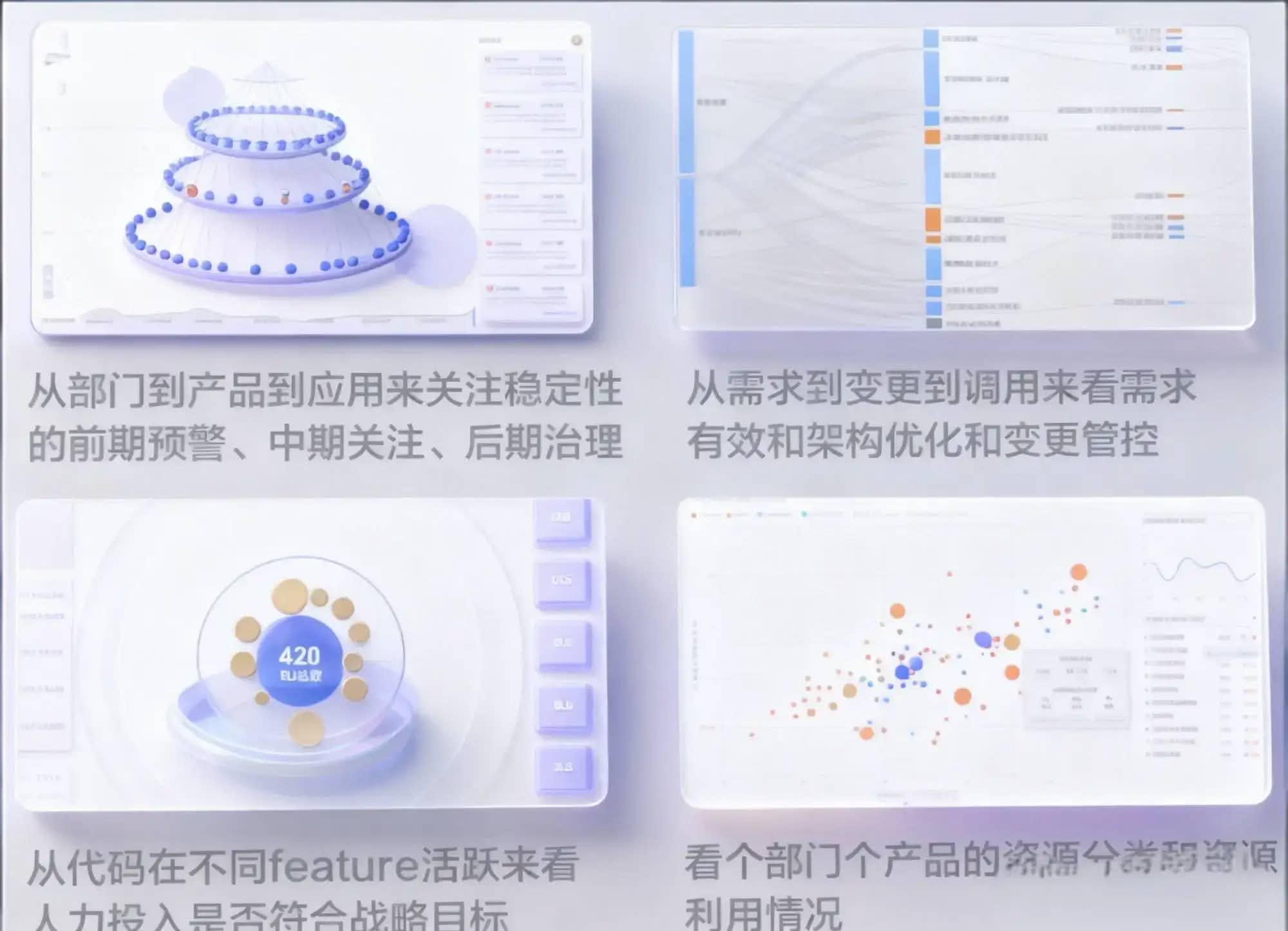 战略决策 - Strategic Decision