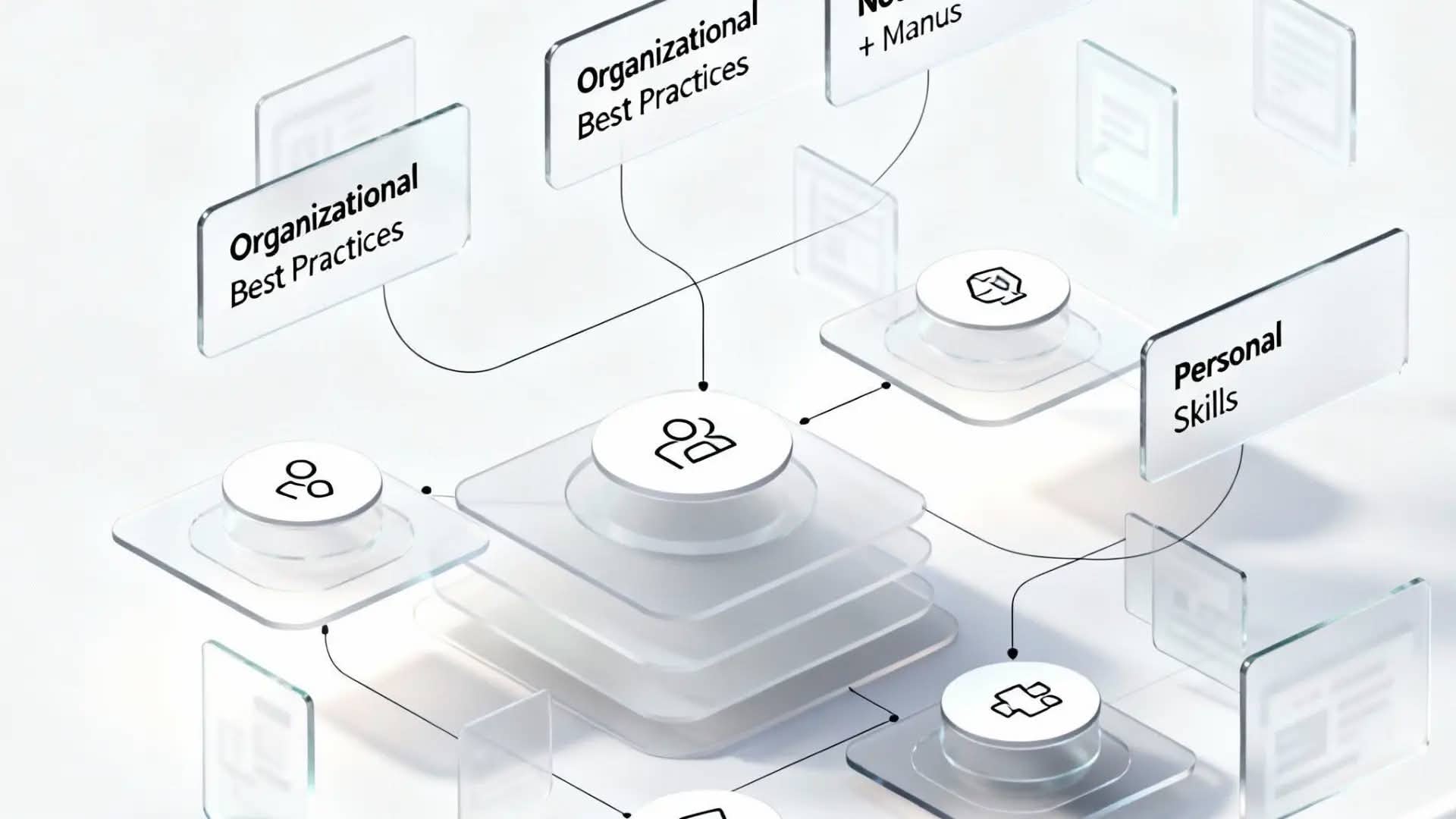 Evolution - Alibaba Intelligent Workspace