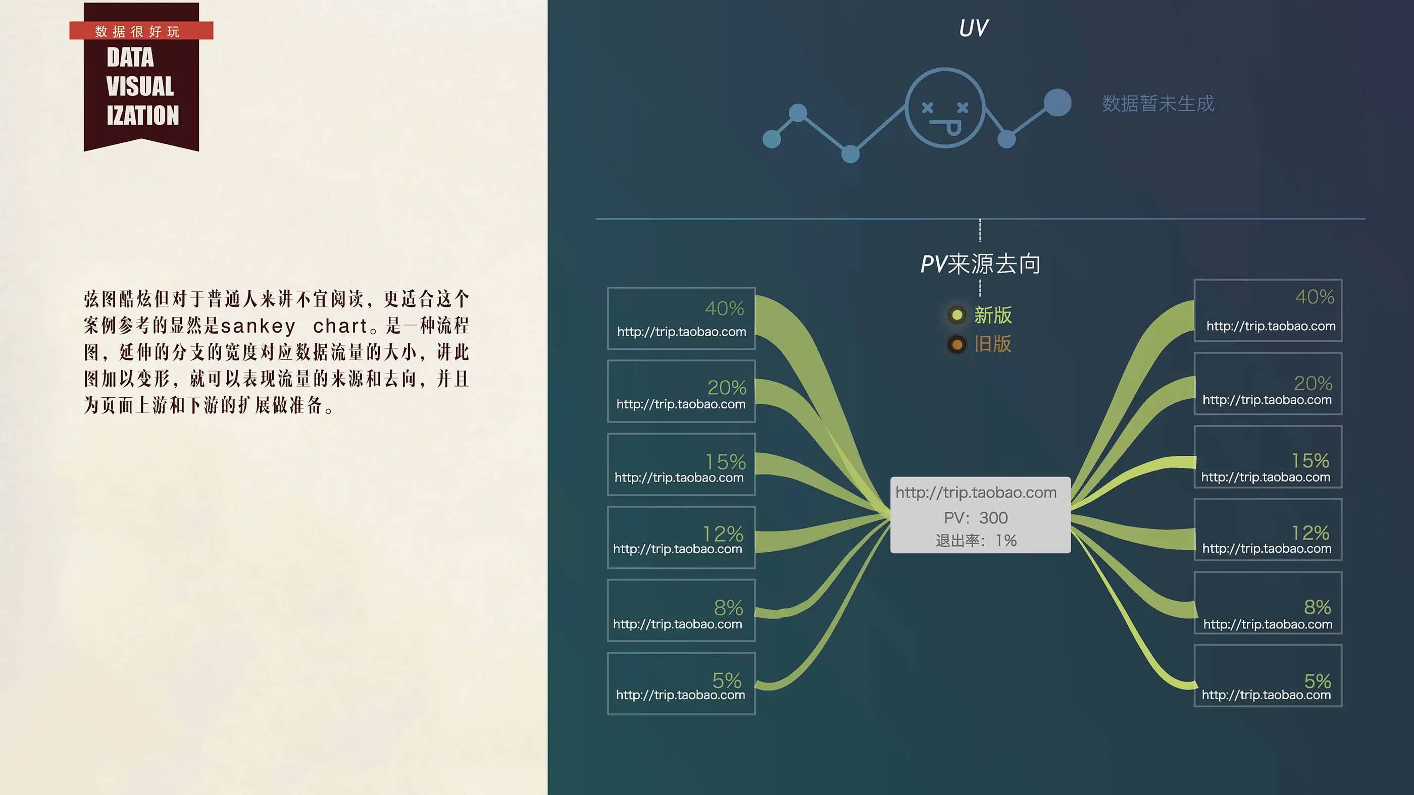 Platform Overview - Experience Insight System