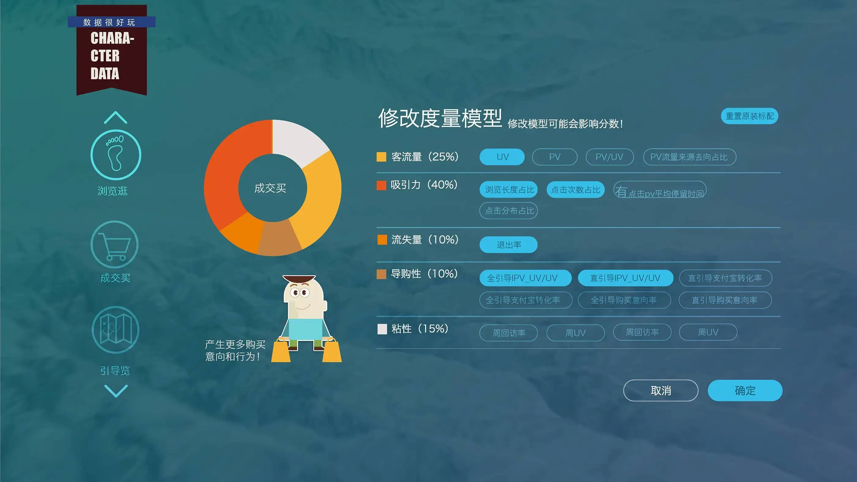 Workbench - Unified Dashboard